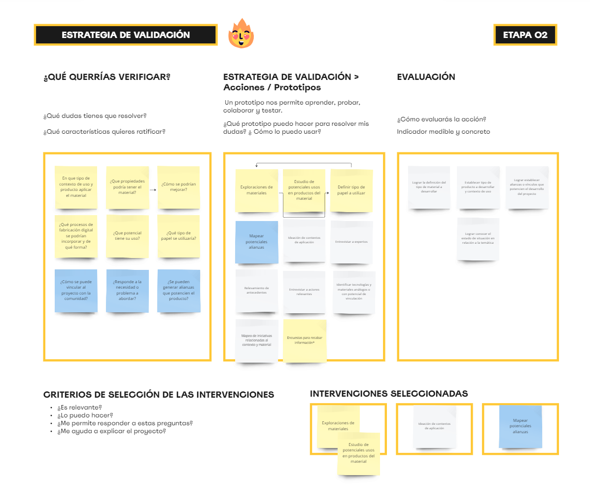 Estretegia de validación